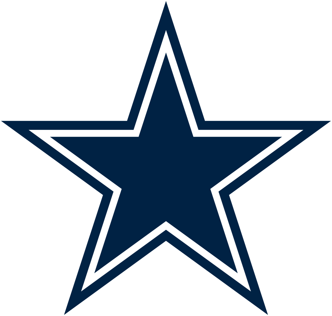 Dallas Cowboys - Prime Reps