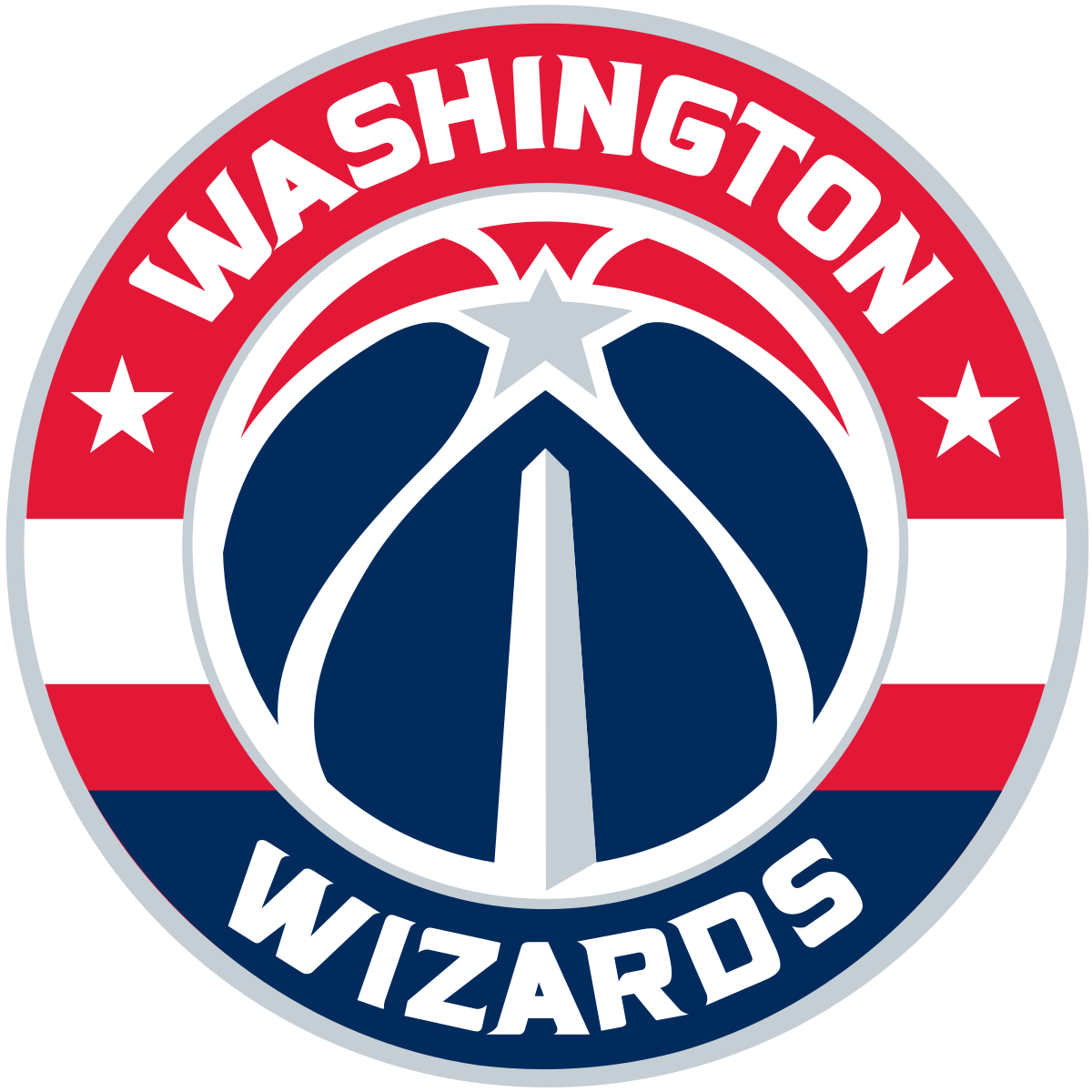 WASHINGTON WIZARDS - Prime Reps