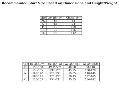 CORTEIZ GRASS ROUND TEE BLACK - Prime Reps