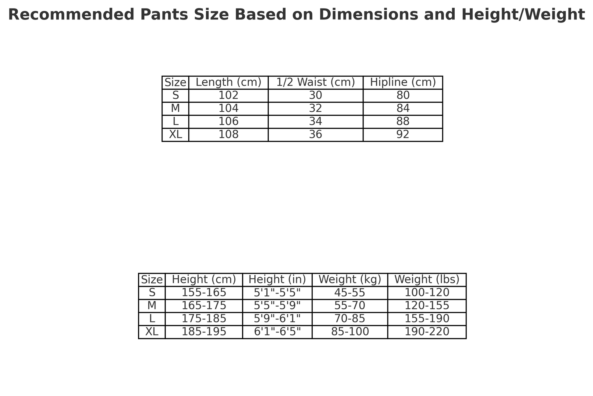DENIM TEARS COTTON WREATH SWEATPANTS GREY - Prime Reps
